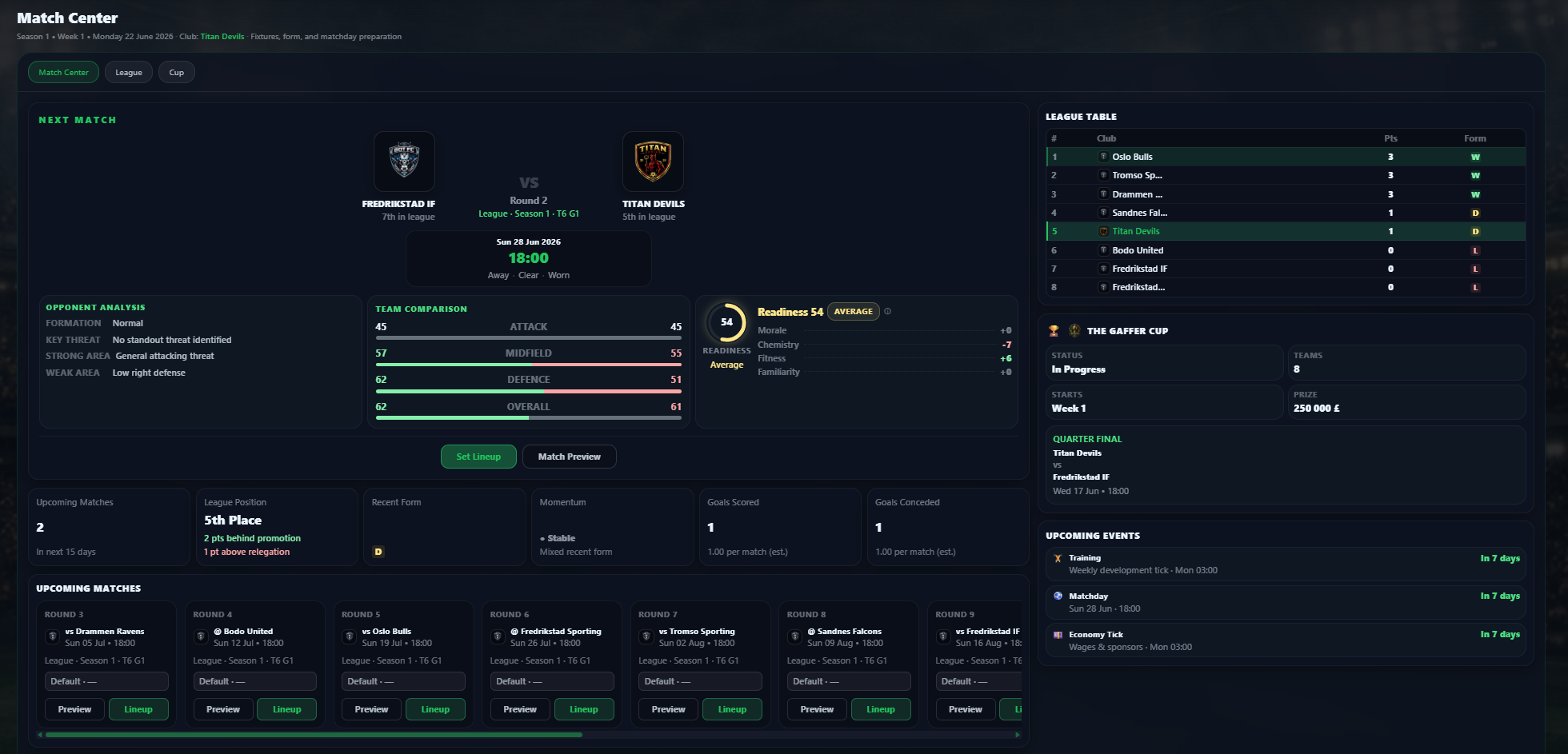 Match Centre